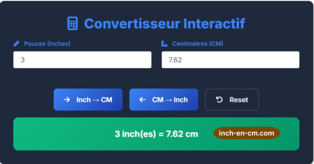 3 Pouces en Centimètres