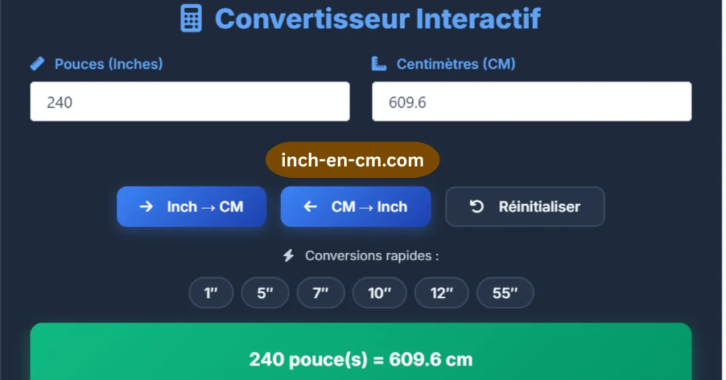 240 pouces en cm